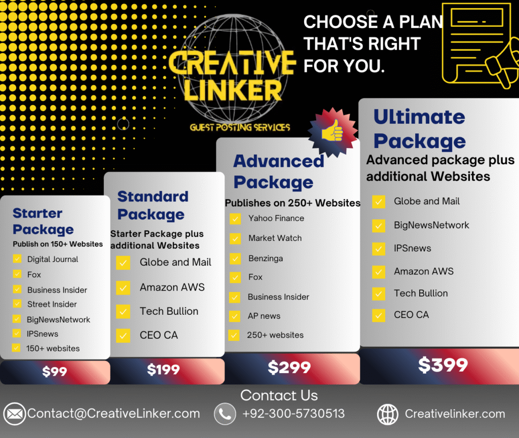 A comparison chart detailing Creativelinker.com's Starter, Standard, Advanced, and Ultimate press release distribution packages with their corresponding pricing and major publication sites.