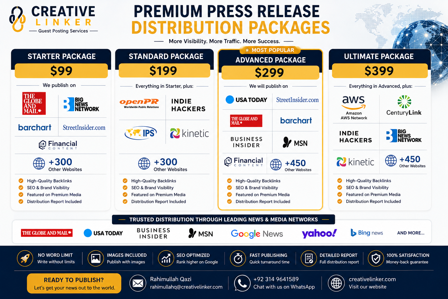 Creative Linker premium press release distribution pricing chart comparing four packages: Starter ($99), Standard ($199), Advanced ($299), and Ultimate ($399). The infographic highlights website distribution, premium media placements, SEO benefits, backlinks, trusted news networks, and contact information.